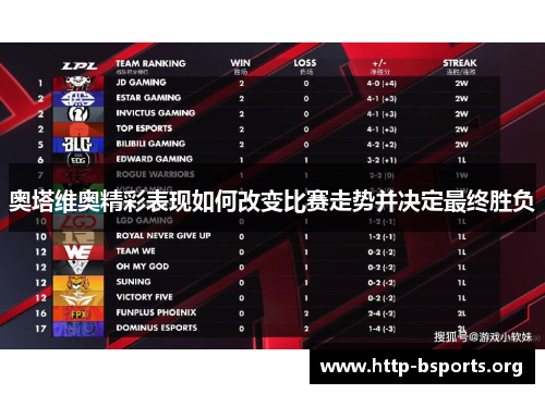 奥塔维奥精彩表现如何改变比赛走势并决定最终胜负