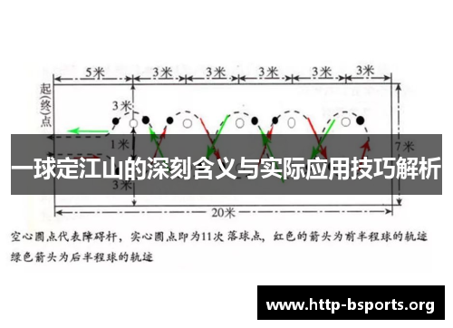 一球定江山的深刻含义与实际应用技巧解析