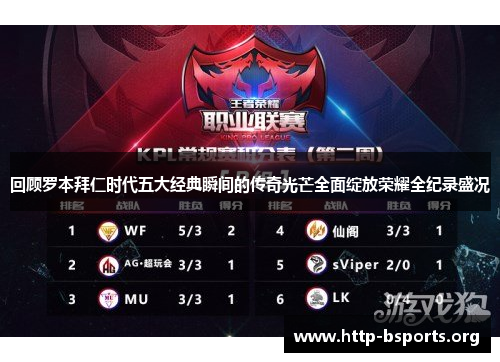 回顾罗本拜仁时代五大经典瞬间的传奇光芒全面绽放荣耀全纪录盛况