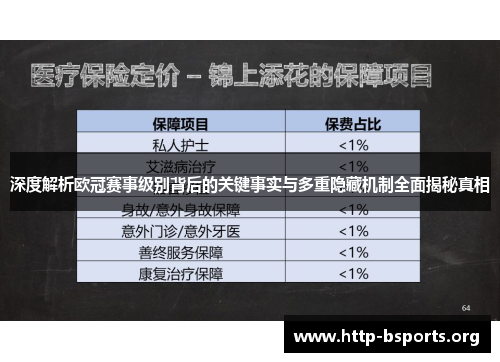 深度解析欧冠赛事级别背后的关键事实与多重隐藏机制全面揭秘真相