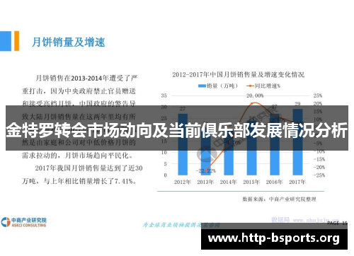 金特罗转会市场动向及当前俱乐部发展情况分析